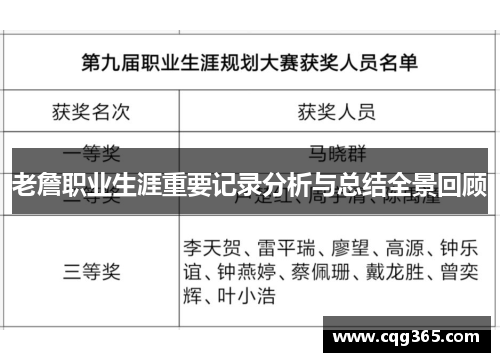 老詹职业生涯重要记录分析与总结全景回顾