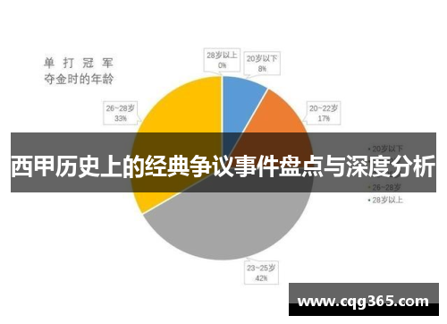 西甲历史上的经典争议事件盘点与深度分析