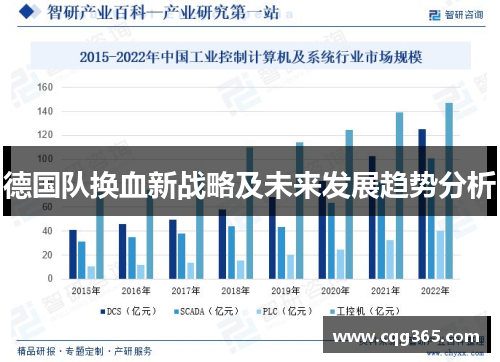 德国队换血新战略及未来发展趋势分析